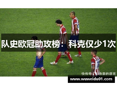 队史欧冠助攻榜：科克仅少1次